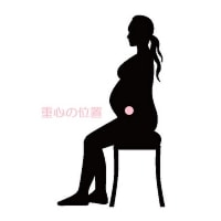 妊娠中の治療は鍼灸がおすすめです。